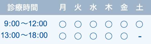 診療時間表